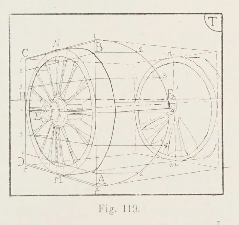 An illustration from Traité de perspective pittoresque, 1913, leaf 113