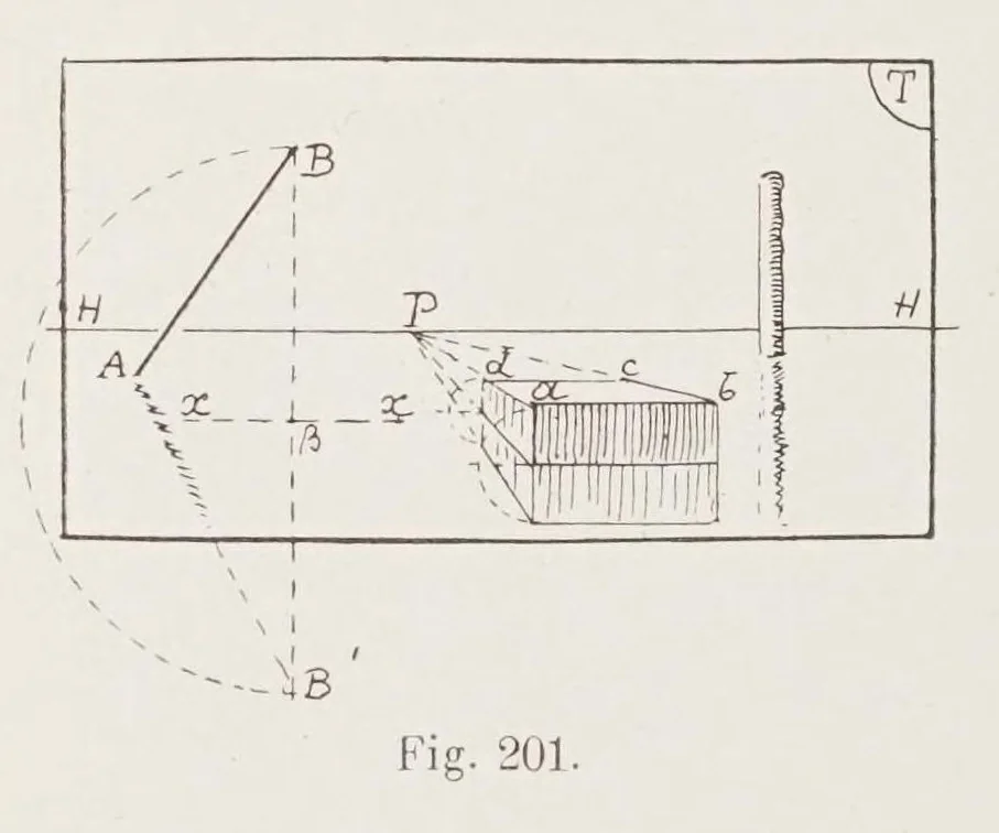 An illustration from Traité de perspective pittoresque, 1913, leaf 176