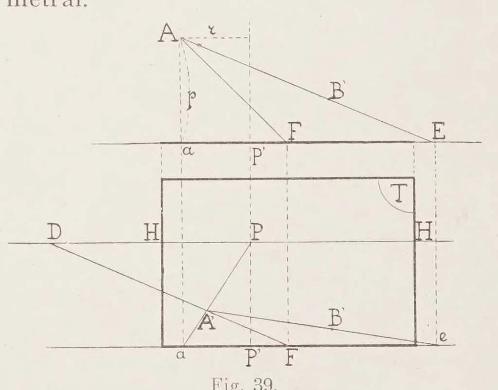 An illustration from Traité de perspective pittoresque, 1913, leaf 62