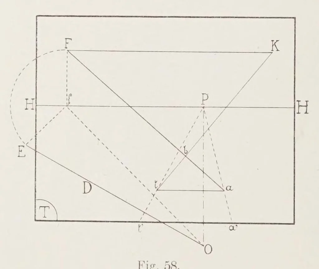 An illustration from Traité de perspective pittoresque, 1913, leaf 74