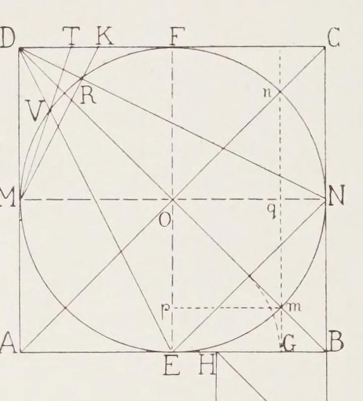 An illustration from Traité de perspective pittoresque, 1913, leaf 84
