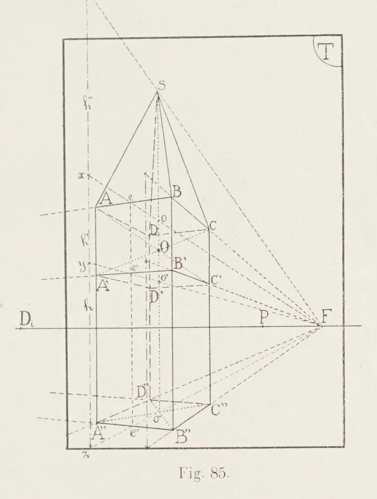 An illustration from Traité de perspective pittoresque, 1913, leaf 91
