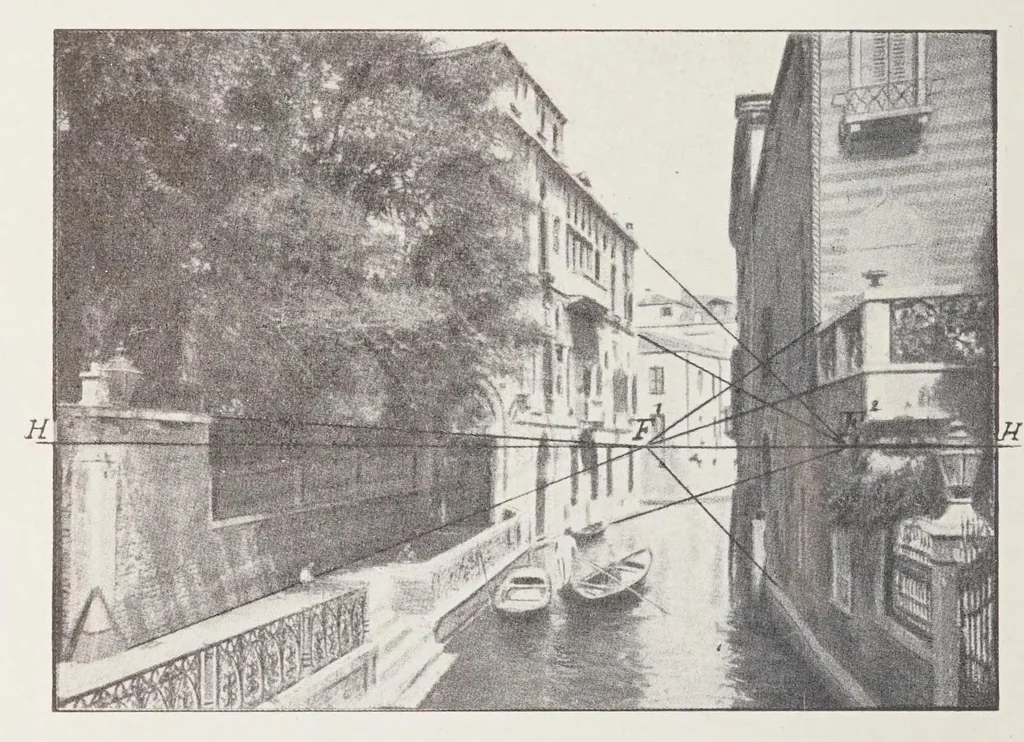 An illustration from Traité de perspective pittoresque, 1913, leaf 98