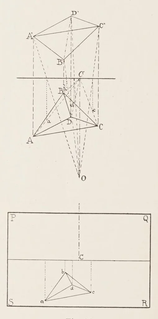 An illustration from Traité de perspective pittoresque, 1913, leaf 184