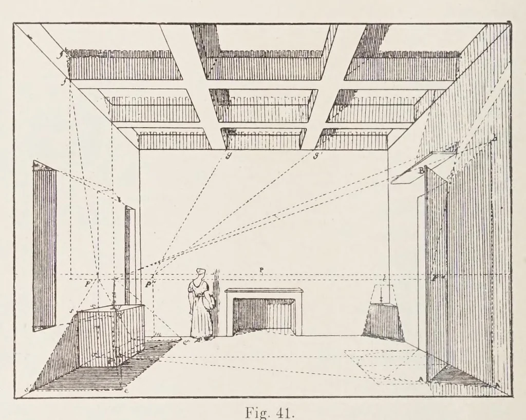 An illustration from Traité de perspective pittoresque, 1913, leaf 44