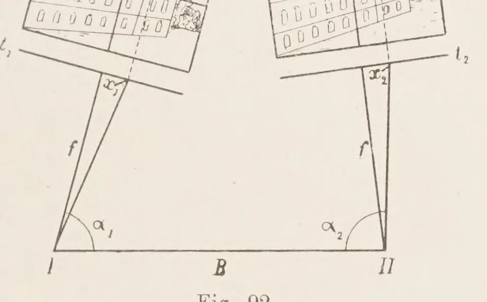 An illustration from Traité de perspective pittoresque, 1913, leaf 143