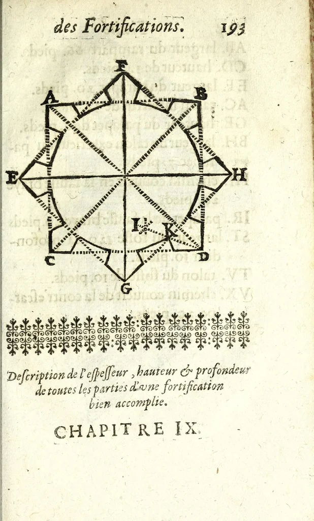 An illustration from Traité des feux artificiels pour la guerre et pour la recreation : auec plusieurs belles obseruations, abregez de geometrie, fortifications, horloges solairs, & exemples d'arithmetique, 1640, leaf 207