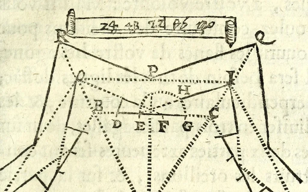 An illustration from Traité des feux artificiels pour la guerre et pour la recreation : auec plusieurs belles obseruations, abregez de geometrie, fortifications, horloges solairs, & exemples d'arithmetique, 1640, leaf 225