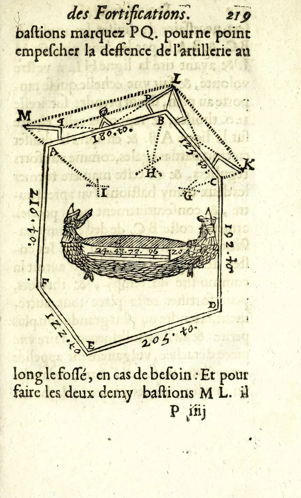 An illustration from Traité des feux artificiels pour la guerre et pour la recreation : auec plusieurs belles obseruations, abregez de geometrie, fortifications, horloges solairs, & exemples d'arithmetique, 1640, leaf 233