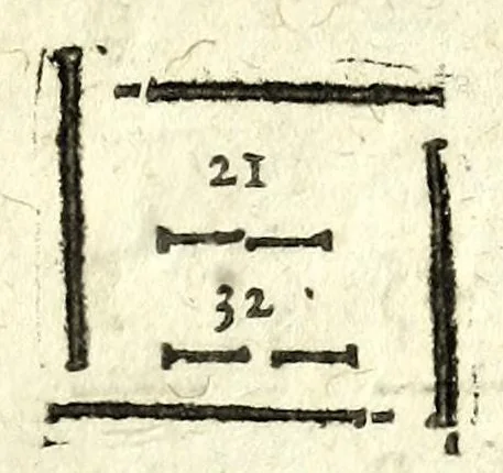 An illustration from Traité des feux artificiels pour la guerre et pour la recreation : auec plusieurs belles obseruations, abregez de geometrie, fortifications, horloges solairs, & exemples d'arithmetique, 1640, leaf 271