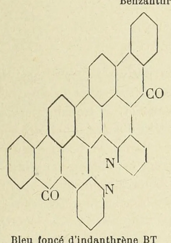 An illustration from Traité des matières colorantes organiques et de leurs diverses applications, 1922, leaf 255