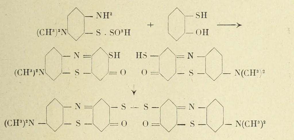 An illustration from Traité des matières colorantes organiques et de leurs diverses applications, 1922, leaf 351