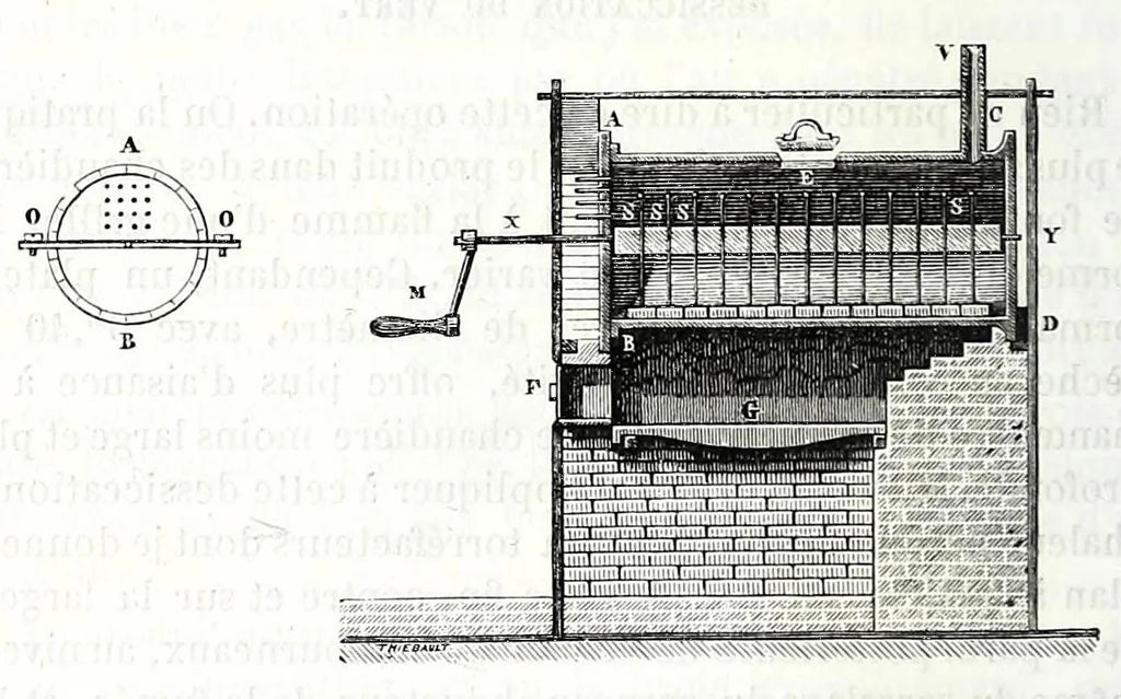 An illustration from Traité des matières colorantes : comprenant leurs applications à la teinture et à l'impression et des notices sur les fibres textiles, les épaississants et les mordants ..., 1867, leaf 348