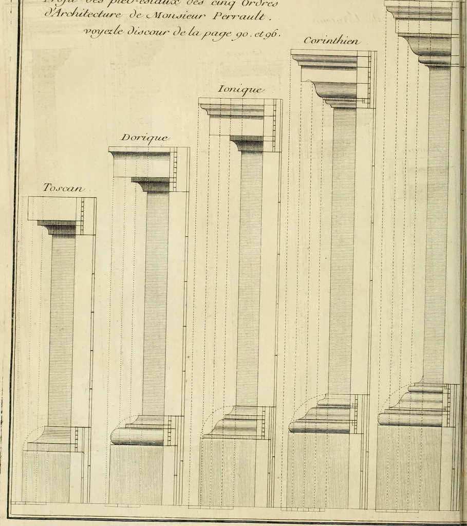 An illustration from Traité du beau essentiel dans les arts : appliqué particulièrement à l'architecture, et démontré phisiquement et par l'expérience ..., 1752, leaf 125