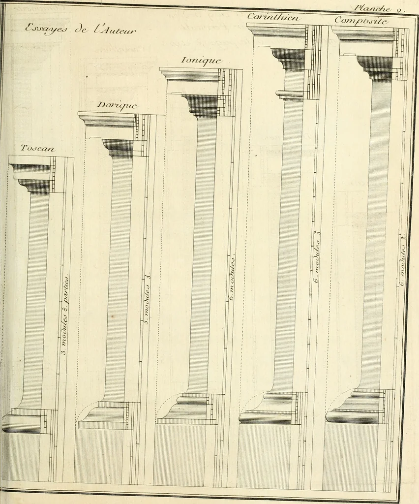 An illustration from Traité du beau essentiel dans les arts : appliqué particulièrement à l'architecture, et démontré phisiquement et par l'expérience ..., 1752, leaf 126