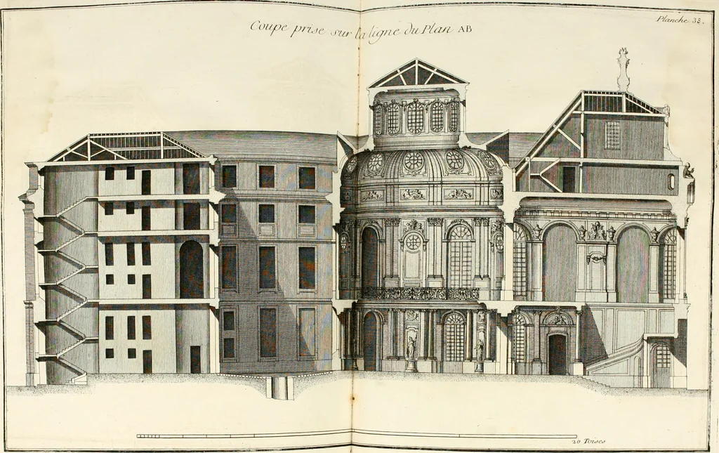 An illustration from Traité du beau essentiel dans les arts : appliqué particulièrement à l'architecture, et démontré phisiquement et par l'expérience ..., 1752, leaf 199