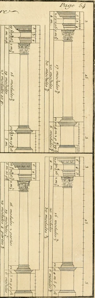 An illustration from Traité du beau essentiel dans les arts : appliqué particulièrement à l'architecture, et démontré phisiquement et par l'expérience ..., 1752, leaf 264