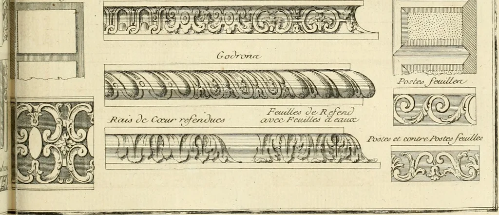 An illustration from Traité du beau essentiel dans les arts : appliqué particulièrement à l'architecture, et démontré phisiquement et par l'expérience ..., 1752, leaf 288