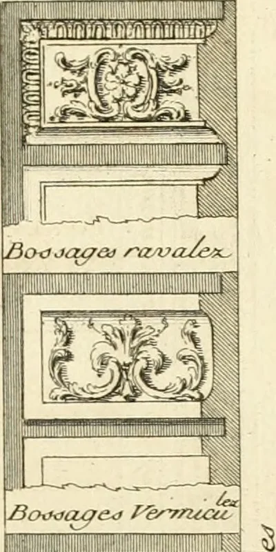 An illustration from Traité du beau essentiel dans les arts : appliqué particulièrement à l'architecture, et démontré phisiquement et par l'expérience ..., 1752, leaf 288