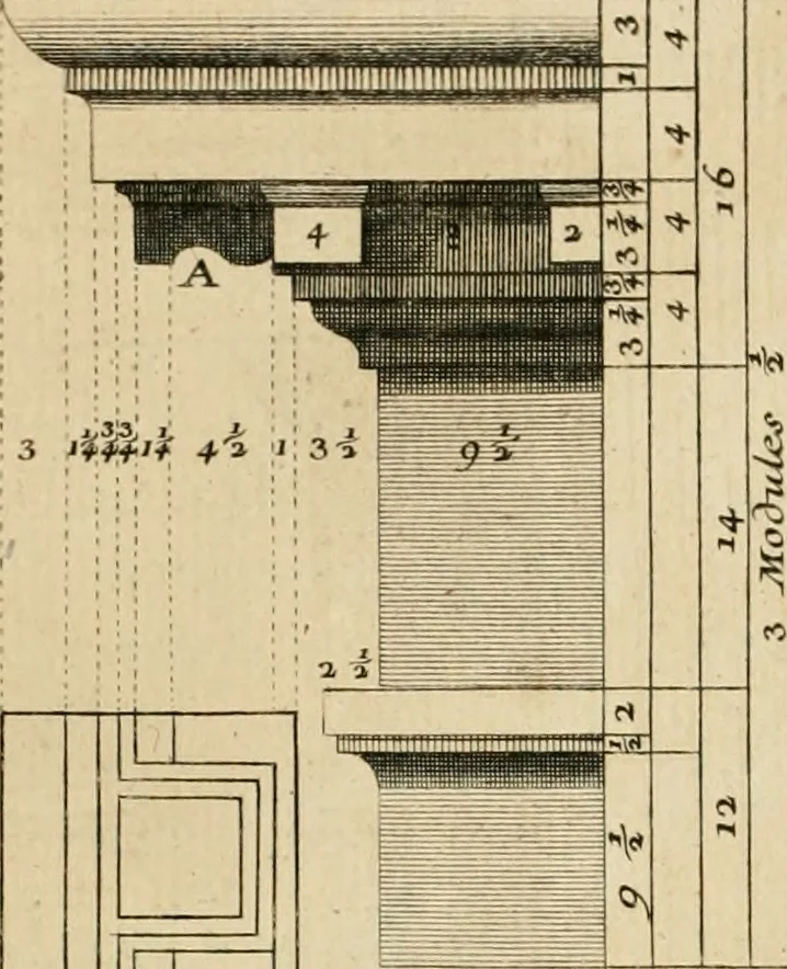 An illustration from Traité du beau essentiel dans les arts : appliqué particulièrement à l'architecture, et démontré phisiquement et par l'expérience ..., 1752, leaf 295