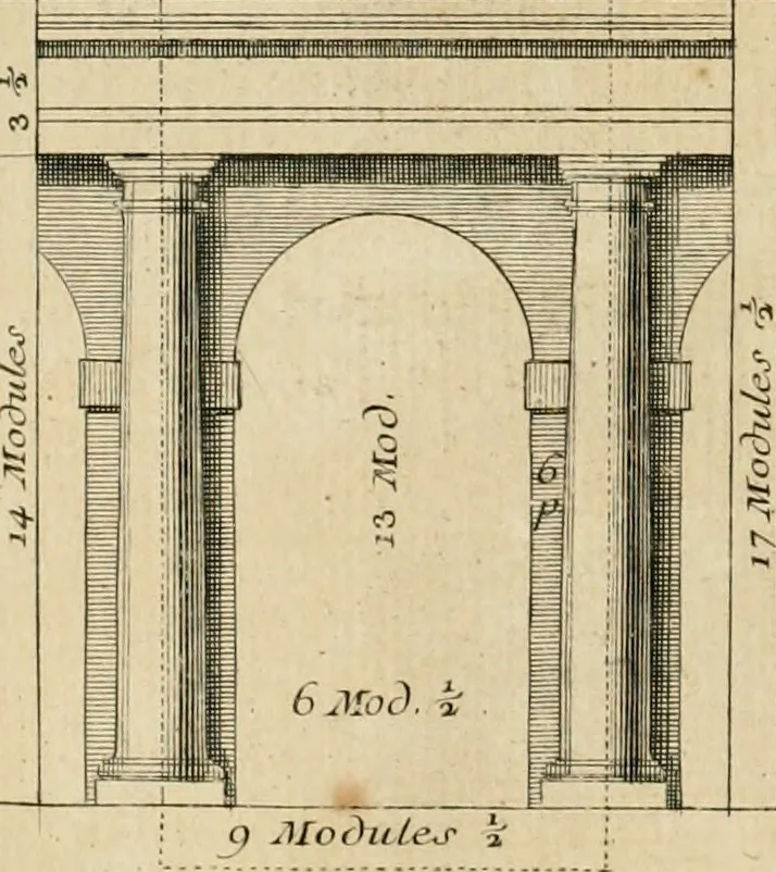 An illustration from Traité du beau essentiel dans les arts : appliqué particulièrement à l'architecture, et démontré phisiquement et par l'expérience ..., 1752, leaf 295