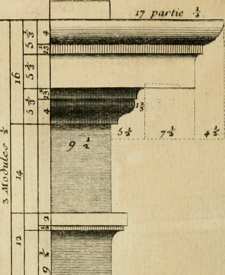 An illustration from Traité du beau essentiel dans les arts : appliqué particulièrement à l'architecture, et démontré phisiquement et par l'expérience ..., 1752, leaf 295