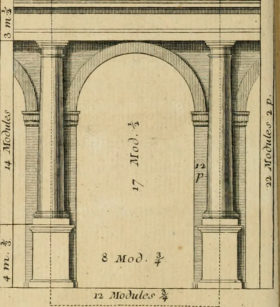 An illustration from Traité du beau essentiel dans les arts : appliqué particulièrement à l'architecture, et démontré phisiquement et par l'expérience ..., 1752, leaf 295