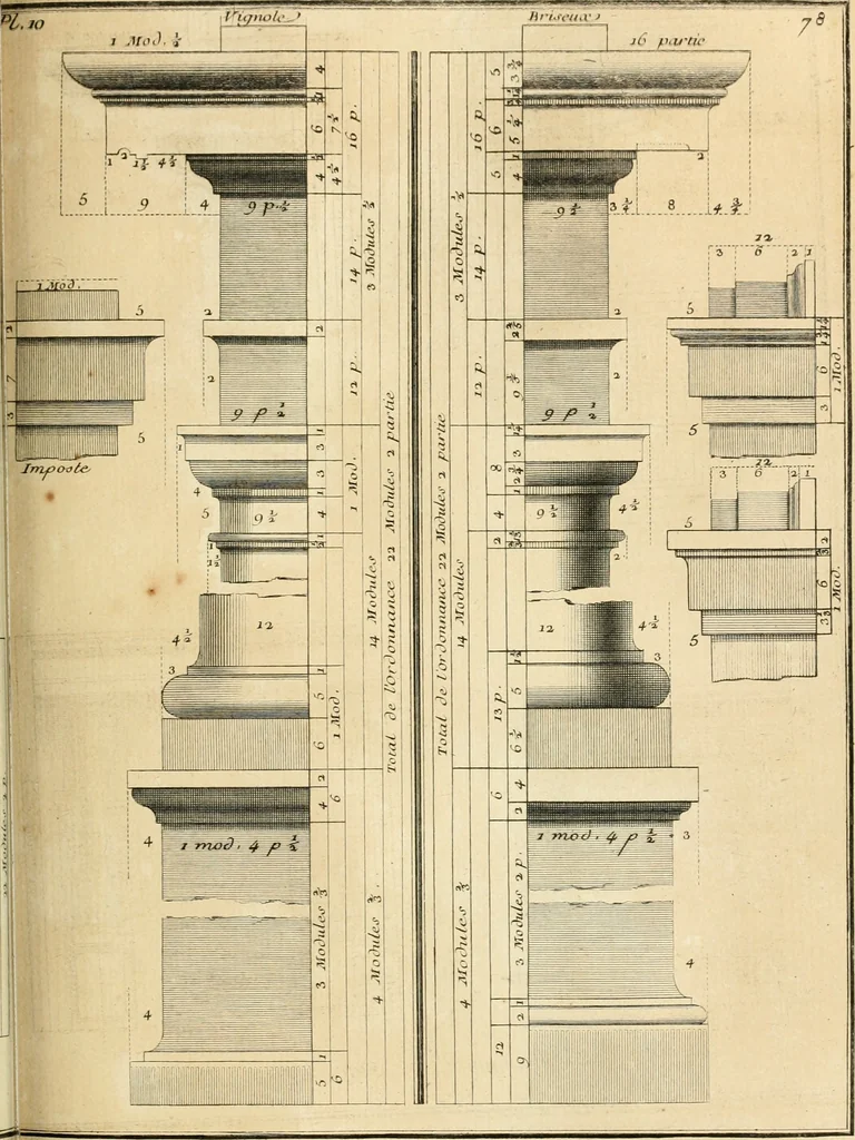 An illustration from Traité du beau essentiel dans les arts : appliqué particulièrement à l'architecture, et démontré phisiquement et par l'expérience ..., 1752, leaf 296