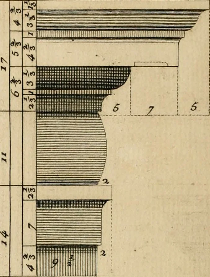 An illustration from Traité du beau essentiel dans les arts : appliqué particulièrement à l'architecture, et démontré phisiquement et par l'expérience ..., 1752, leaf 299