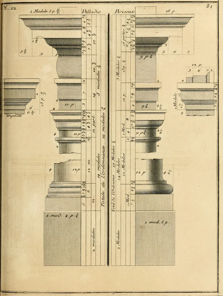 An illustration from Traité du beau essentiel dans les arts : appliqué particulièrement à l'architecture, et démontré phisiquement et par l'expérience ..., 1752, leaf 300