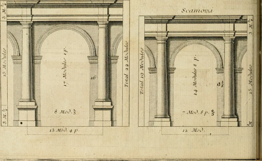 An illustration from Traité du beau essentiel dans les arts : appliqué particulièrement à l'architecture, et démontré phisiquement et par l'expérience ..., 1752, leaf 303