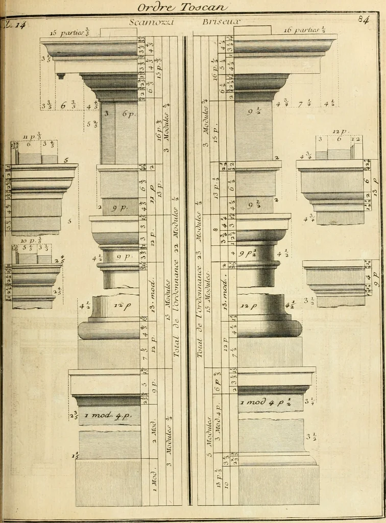 An illustration from Traité du beau essentiel dans les arts : appliqué particulièrement à l'architecture, et démontré phisiquement et par l'expérience ..., 1752, leaf 304