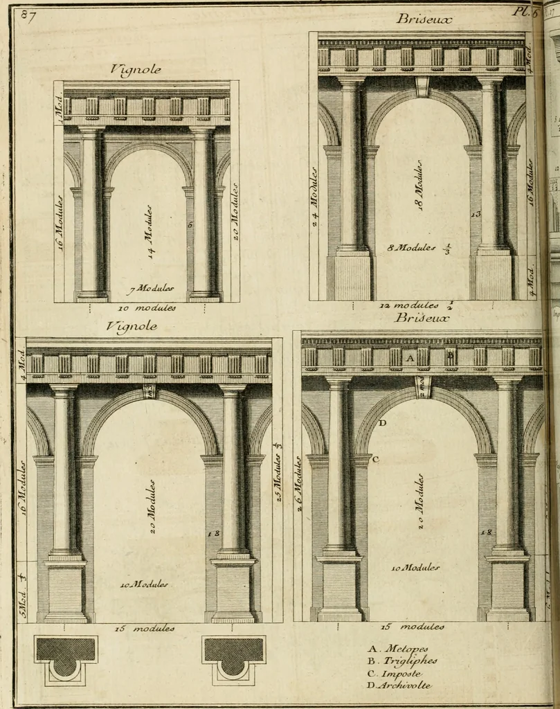 An illustration from Traité du beau essentiel dans les arts : appliqué particulièrement à l'architecture, et démontré phisiquement et par l'expérience ..., 1752, leaf 309