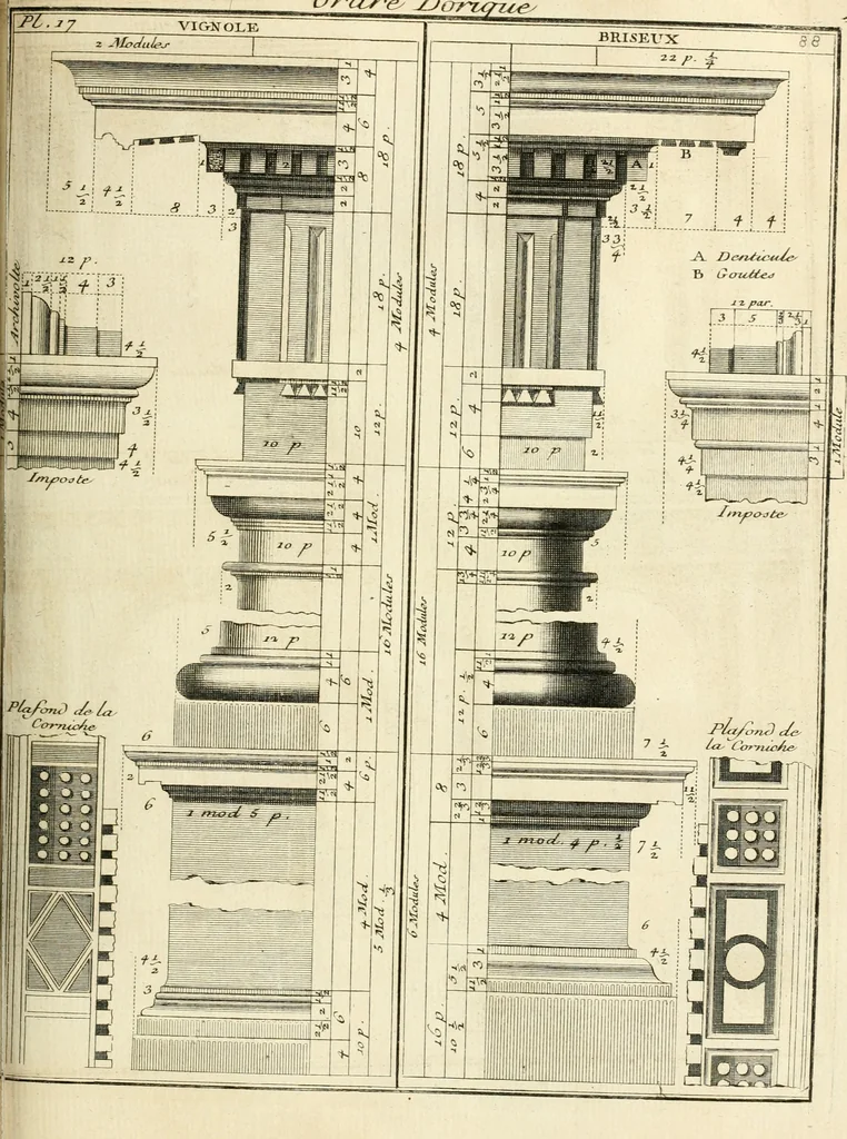 An illustration from Traité du beau essentiel dans les arts : appliqué particulièrement à l'architecture, et démontré phisiquement et par l'expérience ..., 1752, leaf 310