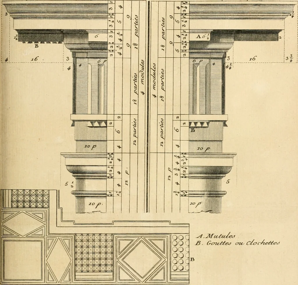 An illustration from Traité du beau essentiel dans les arts : appliqué particulièrement à l'architecture, et démontré phisiquement et par l'expérience ..., 1752, leaf 314