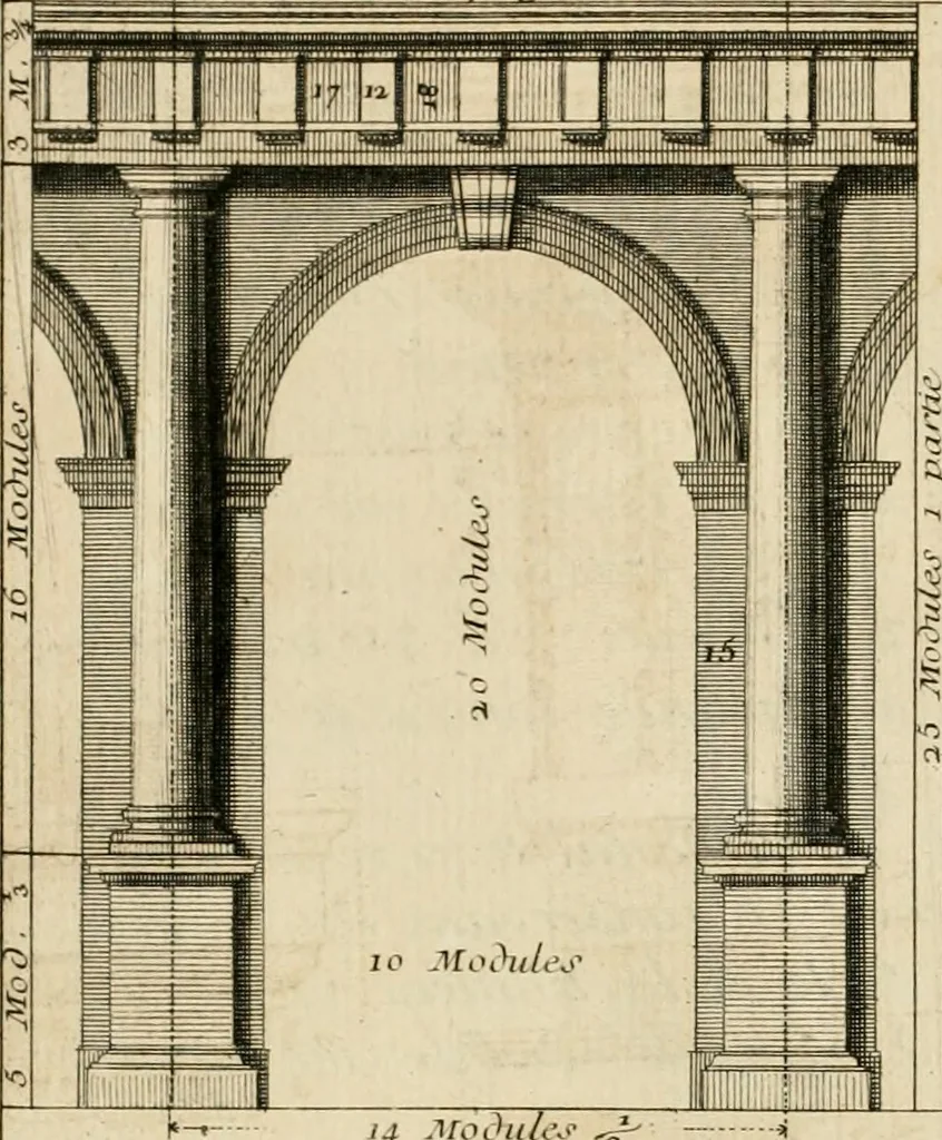 An illustration from Traité du beau essentiel dans les arts : appliqué particulièrement à l'architecture, et démontré phisiquement et par l'expérience ..., 1752, leaf 321