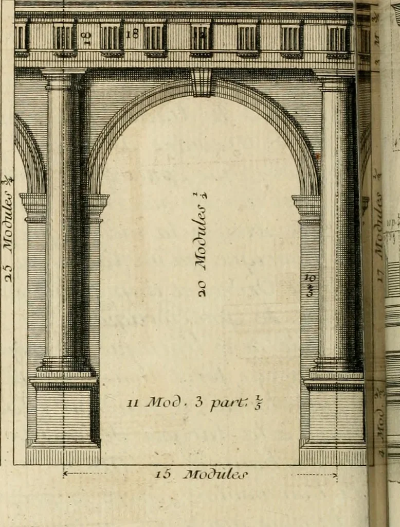 An illustration from Traité du beau essentiel dans les arts : appliqué particulièrement à l'architecture, et démontré phisiquement et par l'expérience ..., 1752, leaf 321