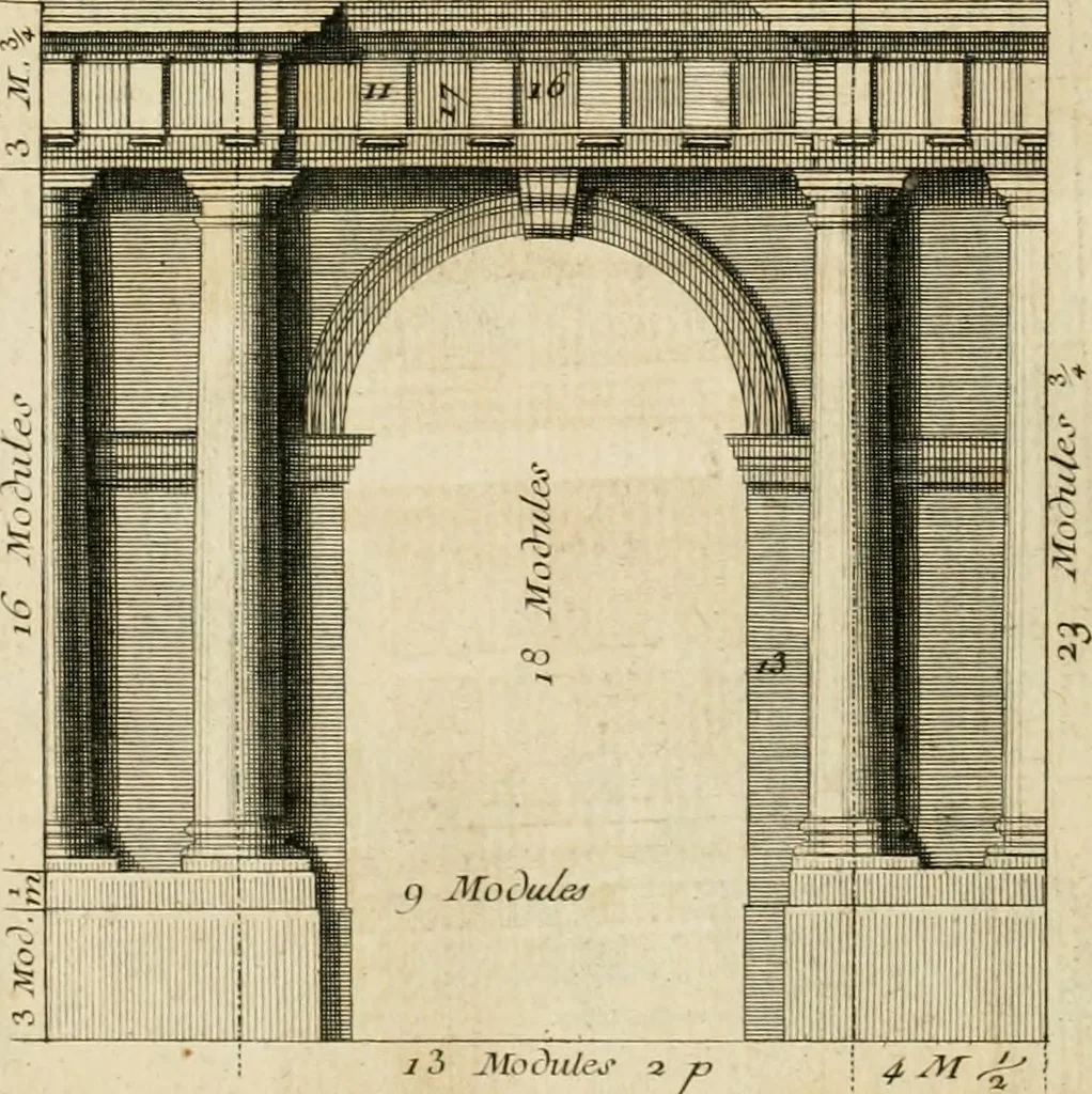 An illustration from Traité du beau essentiel dans les arts : appliqué particulièrement à l'architecture, et démontré phisiquement et par l'expérience ..., 1752, leaf 321