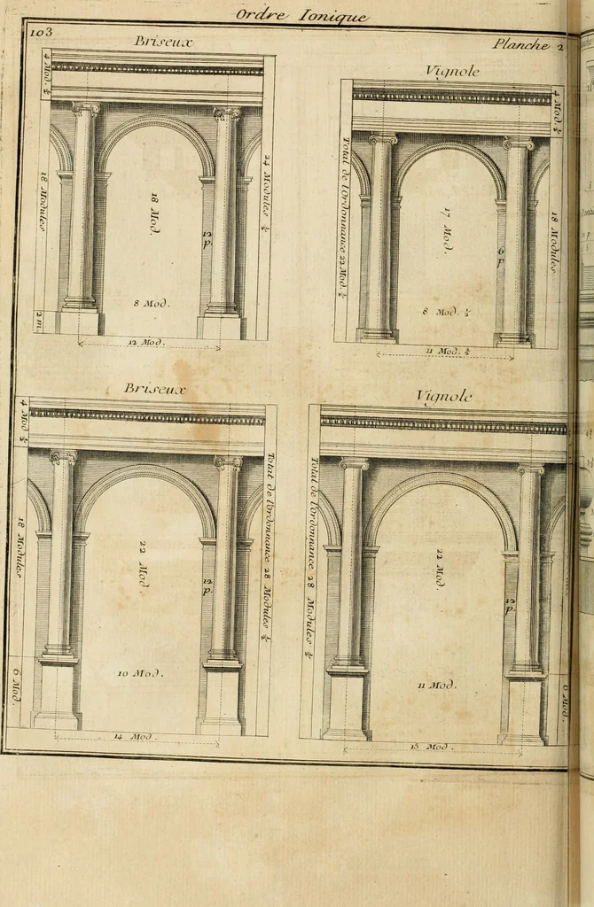 An illustration from Traité du beau essentiel dans les arts : appliqué particulièrement à l'architecture, et démontré phisiquement et par l'expérience ..., 1752, leaf 331