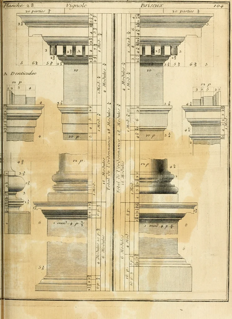 An illustration from Traité du beau essentiel dans les arts : appliqué particulièrement à l'architecture, et démontré phisiquement et par l'expérience ..., 1752, leaf 332