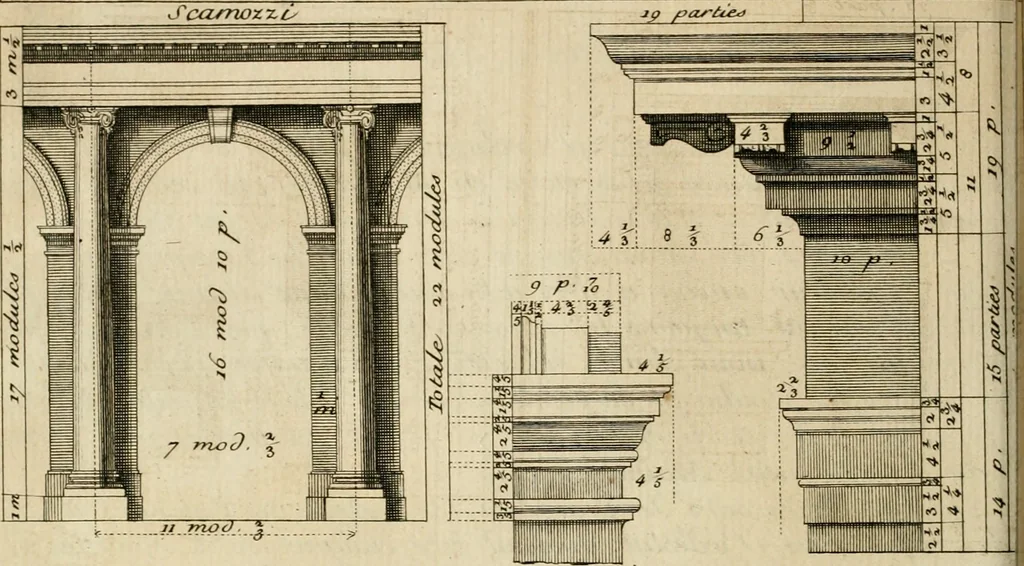 An illustration from Traité du beau essentiel dans les arts : appliqué particulièrement à l'architecture, et démontré phisiquement et par l'expérience ..., 1752, leaf 339