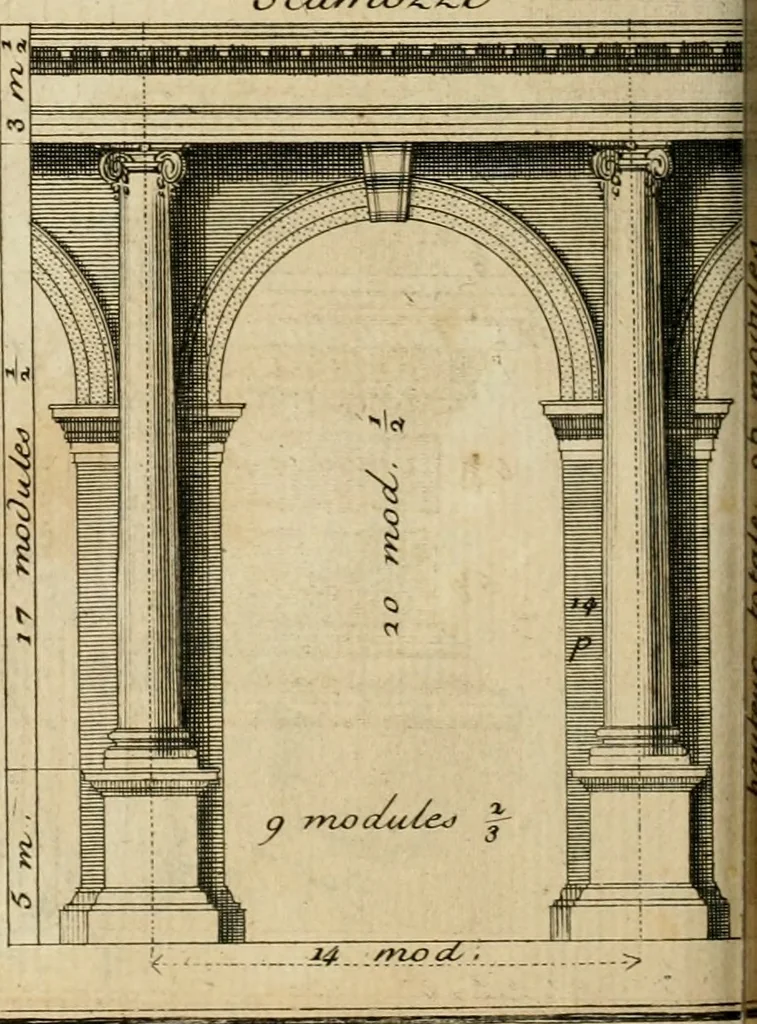 An illustration from Traité du beau essentiel dans les arts : appliqué particulièrement à l'architecture, et démontré phisiquement et par l'expérience ..., 1752, leaf 339
