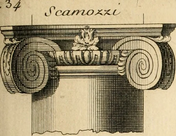 An illustration from Traité du beau essentiel dans les arts : appliqué particulièrement à l'architecture, et démontré phisiquement et par l'expérience ..., 1752, leaf 344