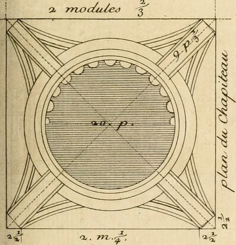 An illustration from Traité du beau essentiel dans les arts : appliqué particulièrement à l'architecture, et démontré phisiquement et par l'expérience ..., 1752, leaf 344