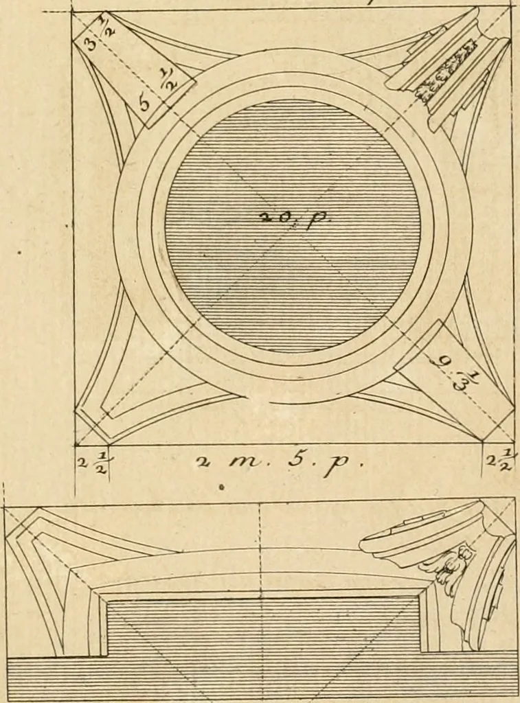 An illustration from Traité du beau essentiel dans les arts : appliqué particulièrement à l'architecture, et démontré phisiquement et par l'expérience ..., 1752, leaf 344