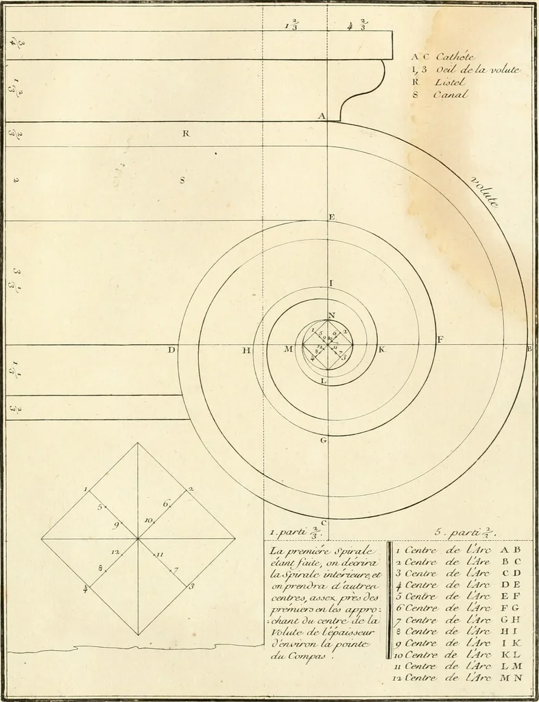 An illustration from Traité du beau essentiel dans les arts : appliqué particulièrement à l'architecture, et démontré phisiquement et par l'expérience ..., 1752, leaf 346