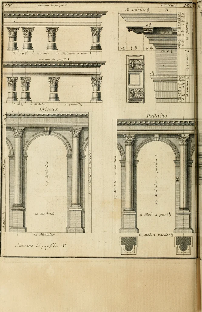 An illustration from Traité du beau essentiel dans les arts : appliqué particulièrement à l'architecture, et démontré phisiquement et par l'expérience ..., 1752, leaf 355