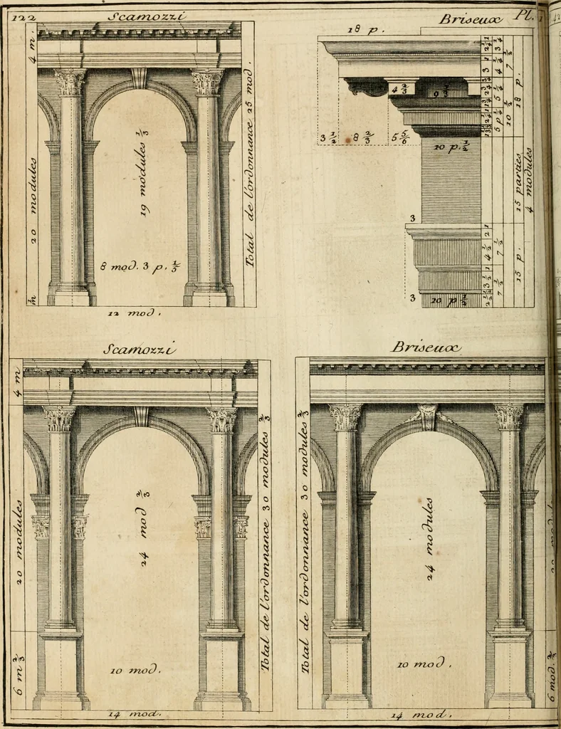 An illustration from Traité du beau essentiel dans les arts : appliqué particulièrement à l'architecture, et démontré phisiquement et par l'expérience ..., 1752, leaf 359
