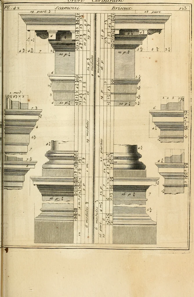 An illustration from Traité du beau essentiel dans les arts : appliqué particulièrement à l'architecture, et démontré phisiquement et par l'expérience ..., 1752, leaf 360