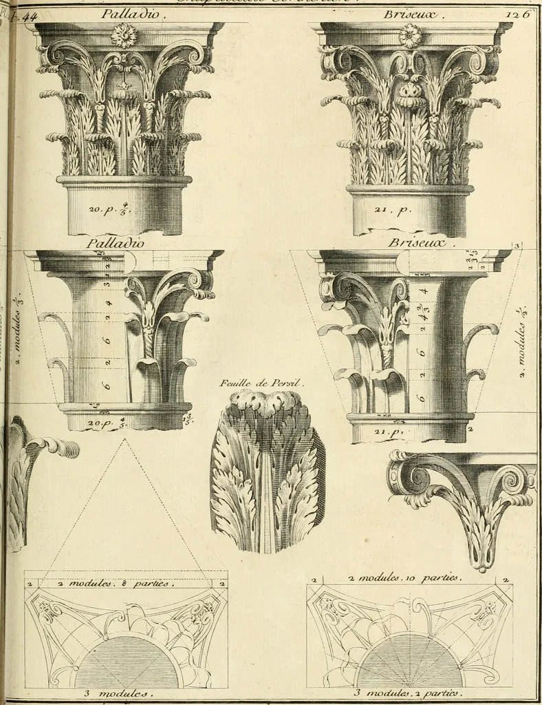 An illustration from Traité du beau essentiel dans les arts : appliqué particulièrement à l'architecture, et démontré phisiquement et par l'expérience ..., 1752, leaf 364